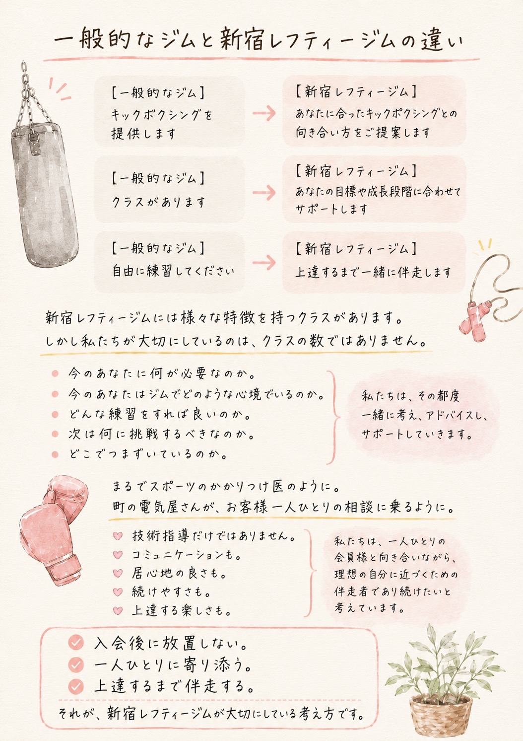 LEFTY GYM
